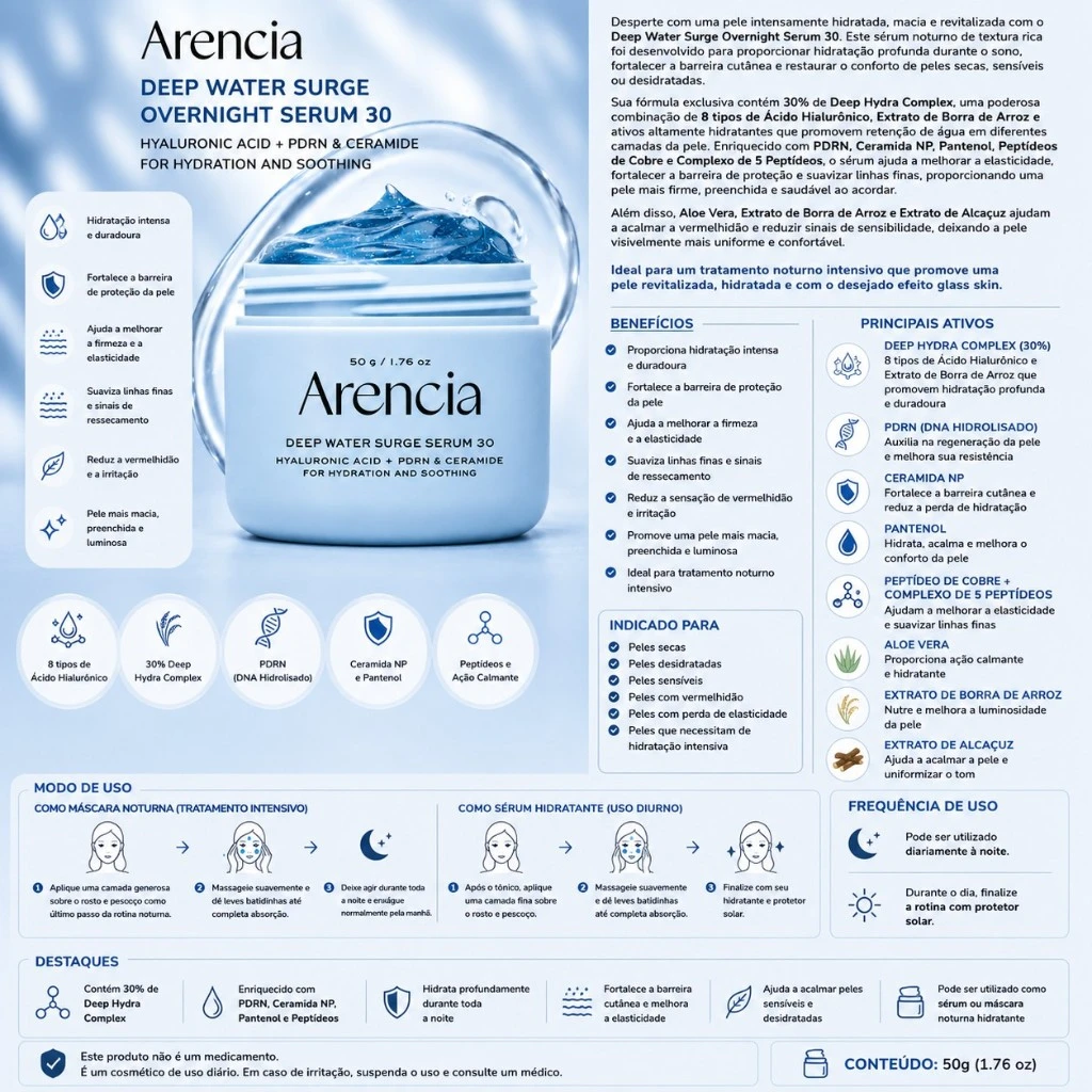 Arencia Deep Water Surge Overnight Serum 30 – 50g - Imagem 3