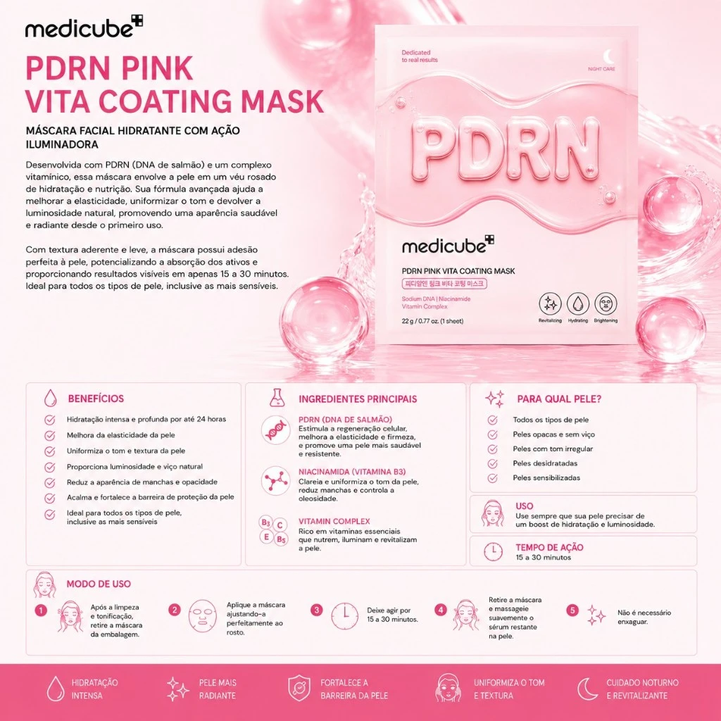 Medicube- PDRN Pink Vita Coating Mask 22G - Imagem 3