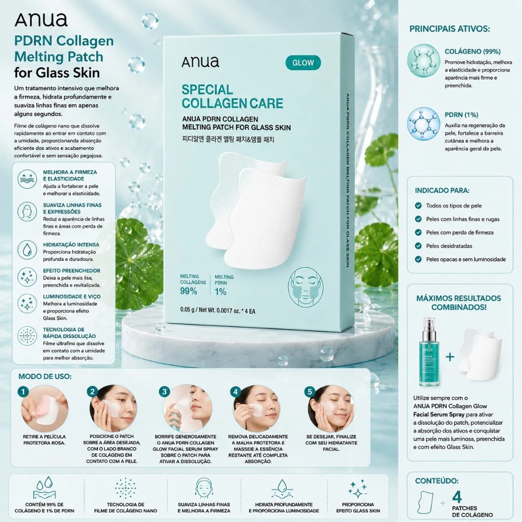 Anua PDRN Collagen Melting Patch for Glass Skin – 1 Caixa com 4 Unidades - Imagem 3