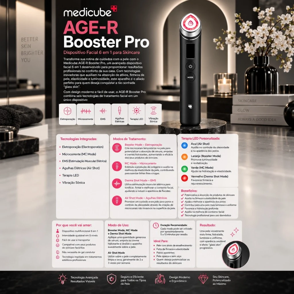 Medicube Age-R Booster Pro - Preto - Imagem 2