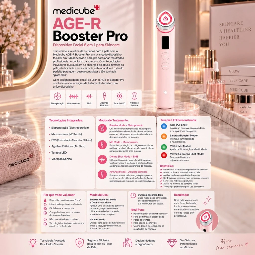 Medicube Age-R Booster Pro - Rosa - Imagem 2